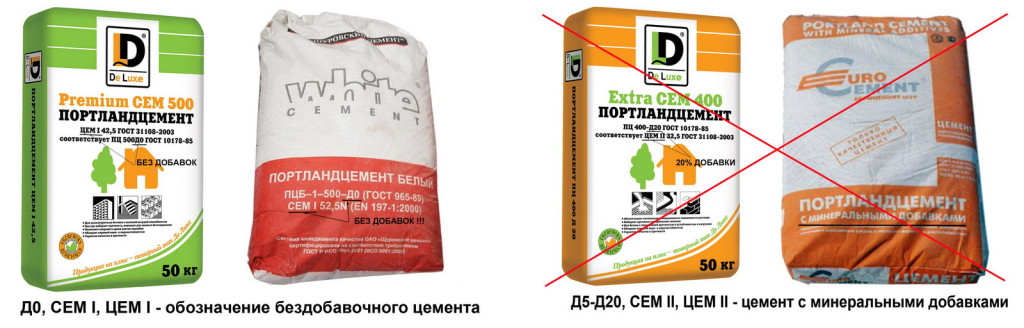 бездобавочный цемент