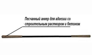 Базальтопластиковая гибкая связь БПА-4-П smart