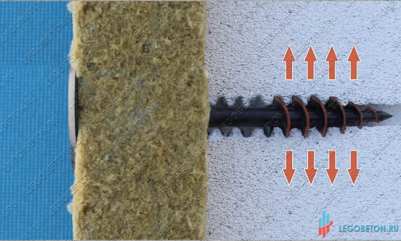 крепление теплоизоляции к стенам из газобетона-рис.3