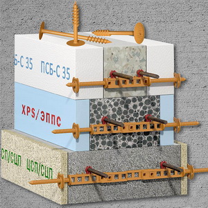 Несъемная опалубка
