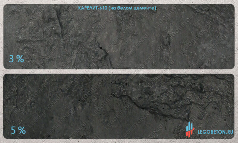 купить шунгитовый черный пигмент для окраски тротуарной плитки