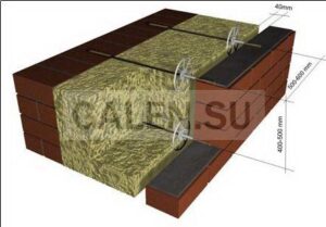 Базальтопластиковая гибкая связь БПА-6-2П — изображение 3